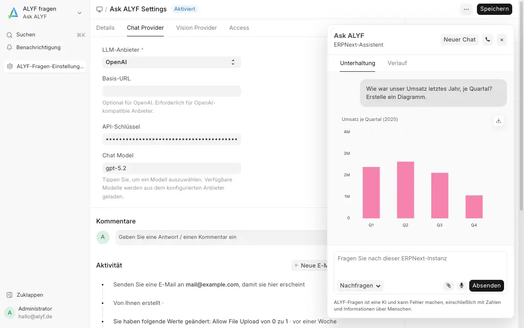 Ask ALYF zeigt Auswertungen und Diagramme direkt im Chat innerhalb von ERPNext an